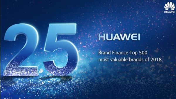 HUAWEI ranked twenty-fifth on Brand Finance Global 500 2018 with a value of 38.046 billion dollars.