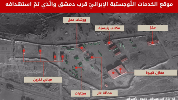 يظهر في فيديو مدته عشر ثوانٍ توجه صاروخ صوب "الهدف" المراد تدميره حتى الوصول إليه