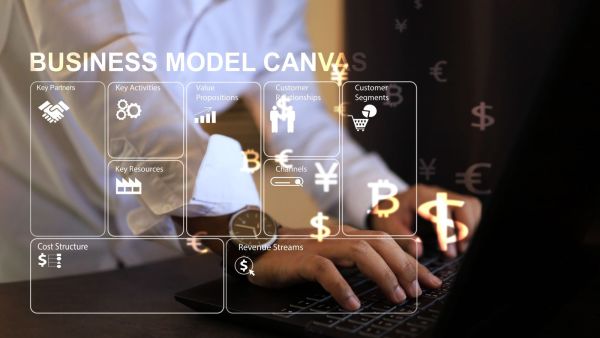 How to use a business model canvas