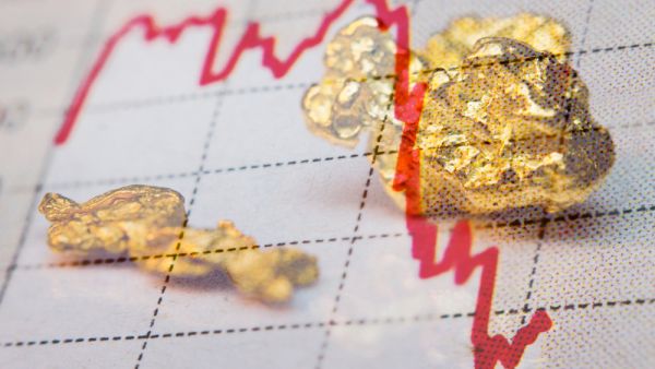 Gold Likely to Trade between $1,675 - $1,900 Per Ounce