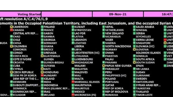 الامم المتحدة تؤكد بأغلبية ساحقة حق الفلسطينيين في تقرير المصير