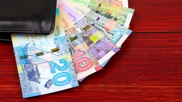الكويت تخسر 3.5 مليارات دولار من تداعيات فيروس كورونا 