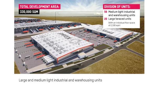 KIZAD Breaks Ground on New Developments of Warehouses, Showrooms and Industrial Units