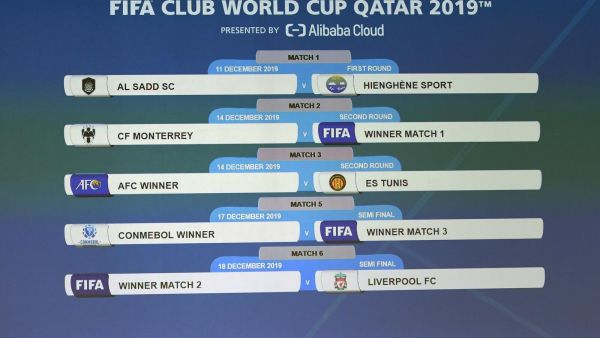 Photo: FIFA