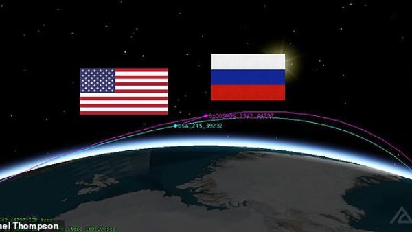 The blue line (US satellite) and the purple line (Russian satellite) as the latter moves to within a relatively short distance between the two. (Michael Thompson/ Twitter)