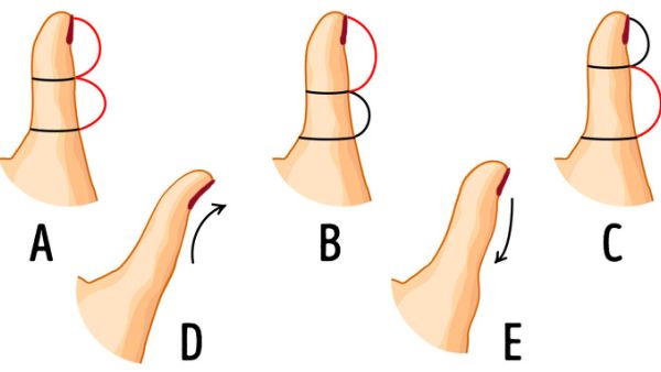 اختبار شخصية