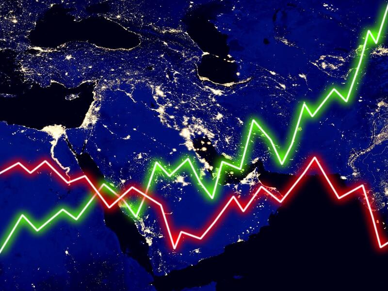 COVID-19 in the Middle East: An Initial Assessment of the Economic Damage 