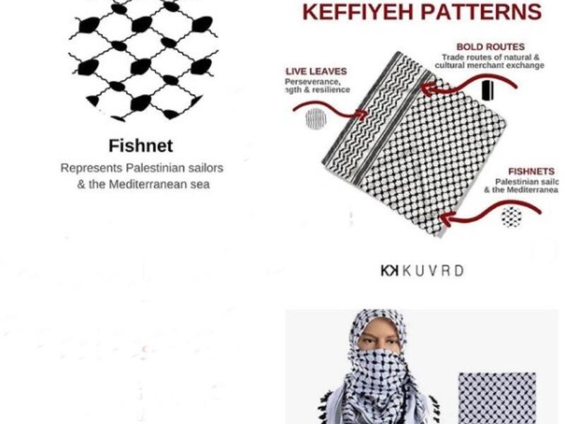 معاني النقوش: نقشة شبكة الصيد تمثل تاريخ البحارة الفلسطينيين والبحر الأبيض.