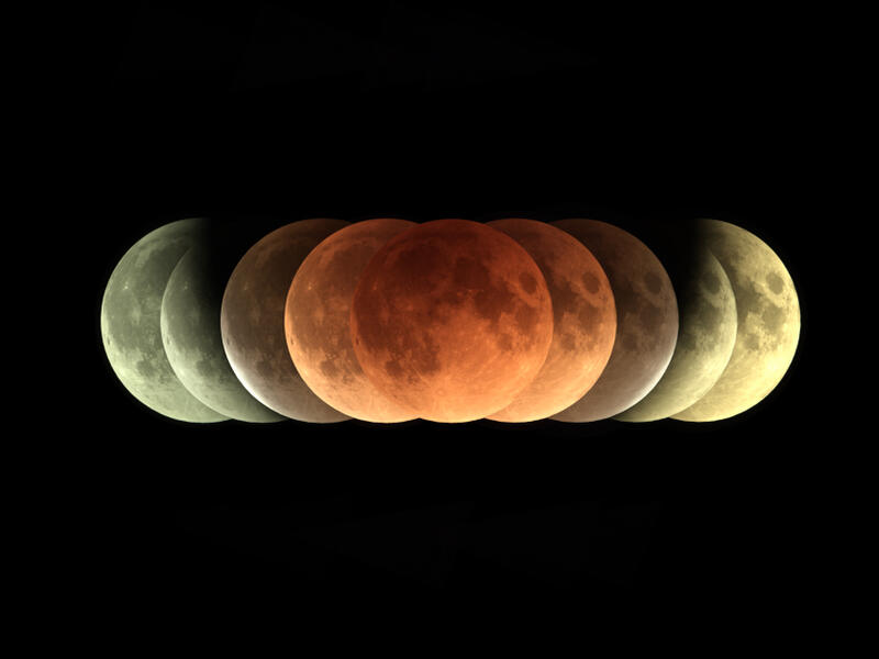 Time series of total Lunar eclipse 