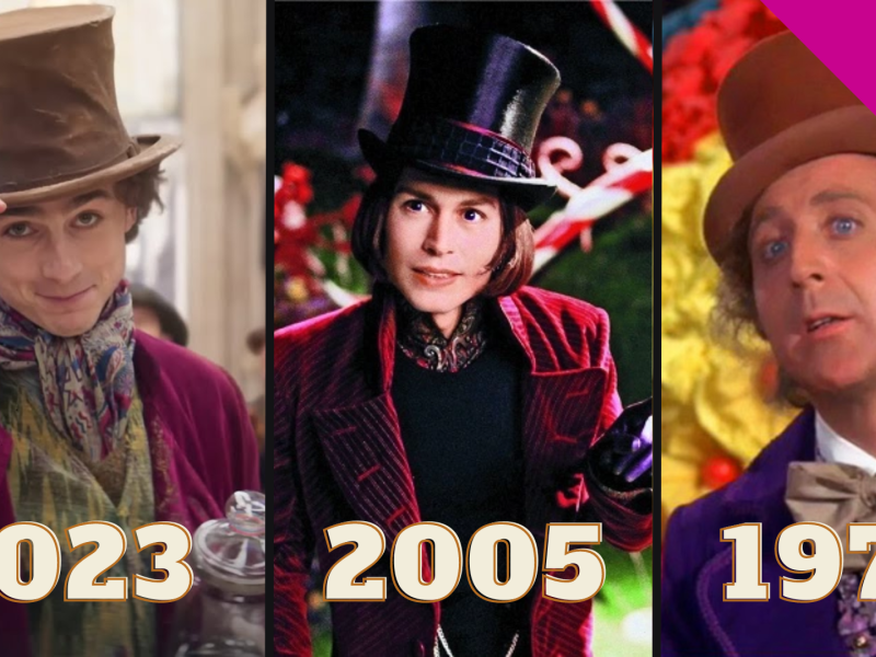  Timothée Chalamet as Willy Wonka 