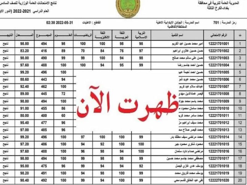 وزارة التربية نتائج السادس الابتدائي PDF بالاسم