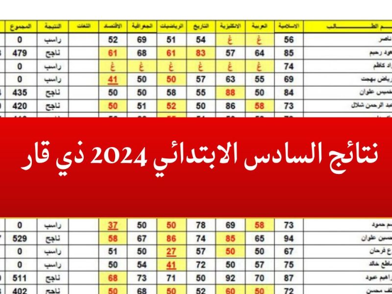 كشوف أسماء الناجحين PDF | نتائج السادس الابتدائي 2024 ذي قار