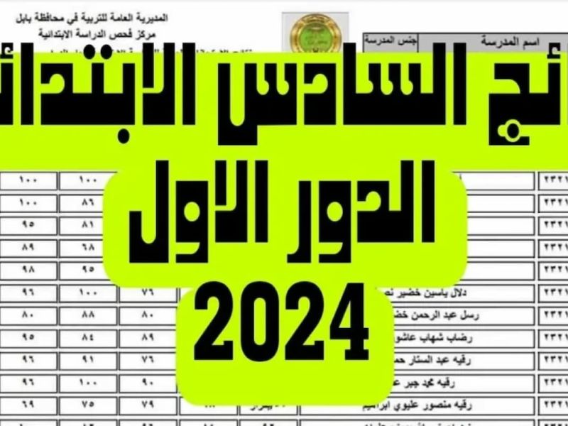 نتيجة السادس الابتدائي دور أول