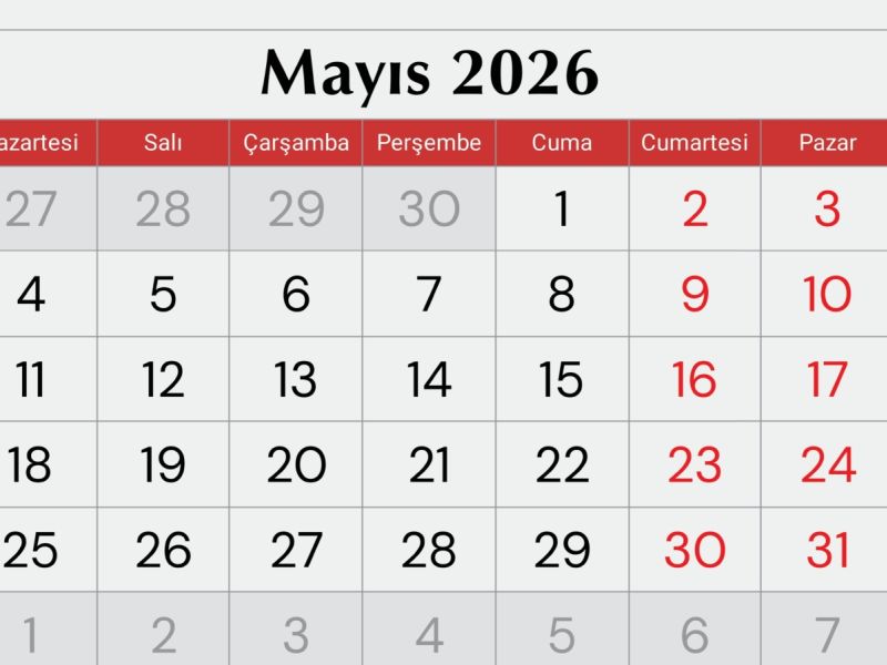 توقعات الأبراج لشهر أيار/ مايو 2026