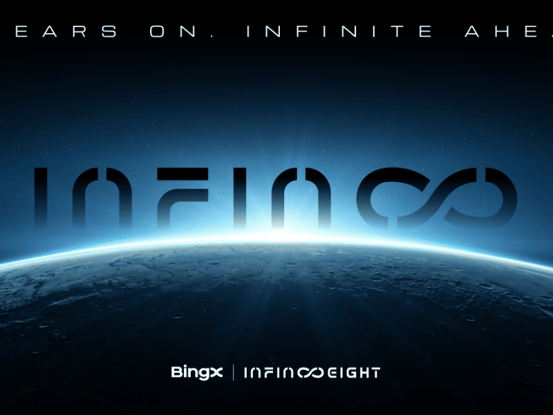 8 Years On, Infinite Ahead: BingX Launches $10M Prize Pool and Global Celebrations