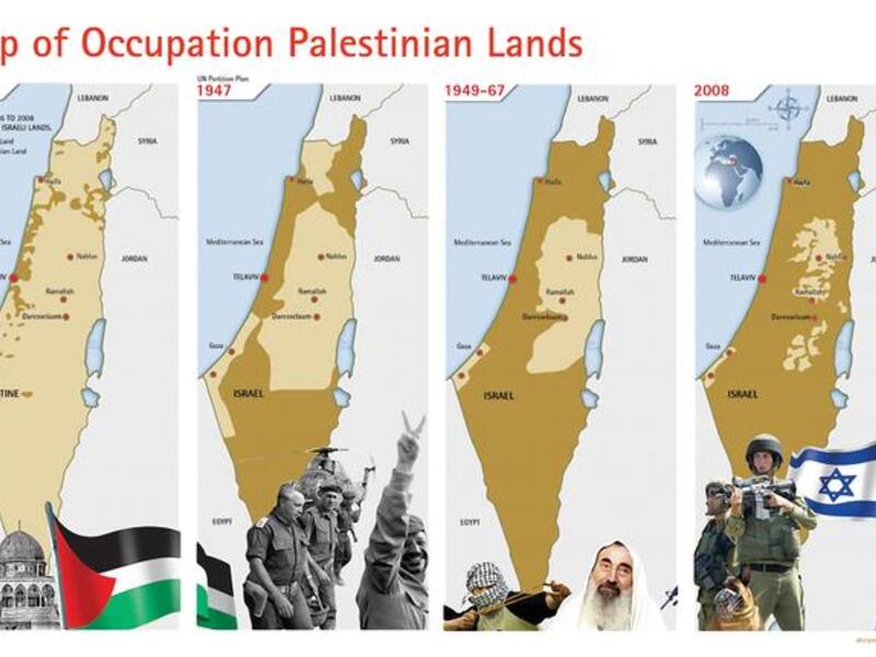The story of the evolution (or devolution) of Palestine is that of a shrinking, now splintered reality. The full or proto-state 
that the PA bids for will be drawn upon the borders of  '67 which include Gaza & East Jerusalem. Yet, the upgraded status
contested would be a downgrade in land claim & legal recourse to compensation or right of return.