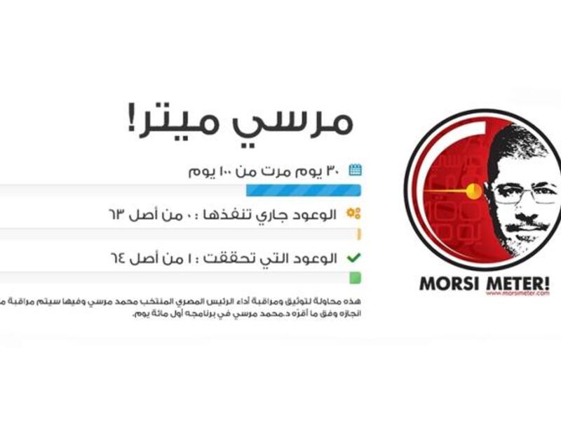 Morsimeter says...the President tracking application shows 1 promise delivered