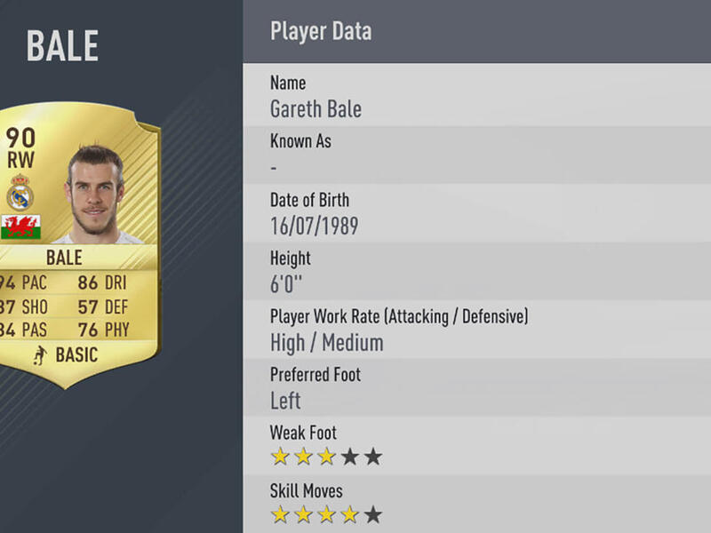 الجناح الويلزي غاريث بايل (ريال مدريد) بتقييم 90