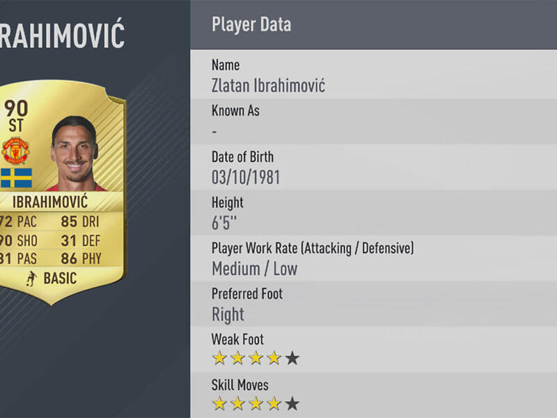 المهاجم السويدي زلاتان إبراهيموفيتش (مانشستر يونايتد) بتقييم 90