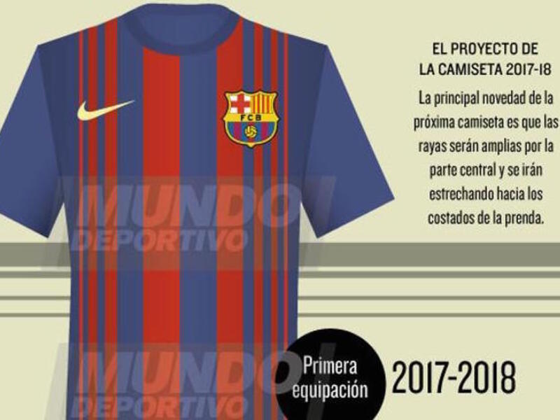 صورة سربتها صحيفة "إل موندو ديبورتيفو" الإسبانية كشفت خلالها القميص الذي سيرتديه لاعبو برشلونة موسم 2017-2018.