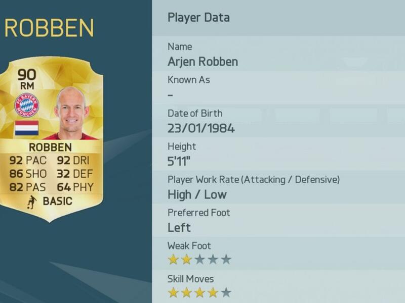 5- الجناح الهولندي آريين روبن (بايرن ميونخ)