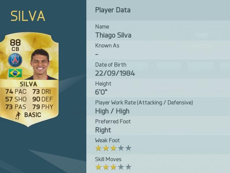 9- المدافع البرازيلي تياغو سيلفا (باريس سان جيرمان)