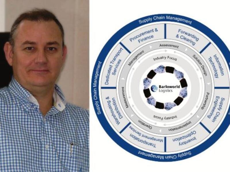 Frank Courtney, CEO for Barloworld Logistics International