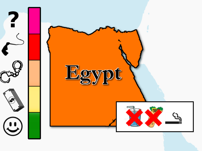 While a predominantly Sunni Muslim country, Egypt has a significant Coptic Christian minority. As such, Egypt doesn’t technically have any laws against breaking fast in public, but that won’t keep authorities from picking you up for public indecency. If you absolutely must, be prepared for a fine of E£500 ($65) and up to three days in jail.