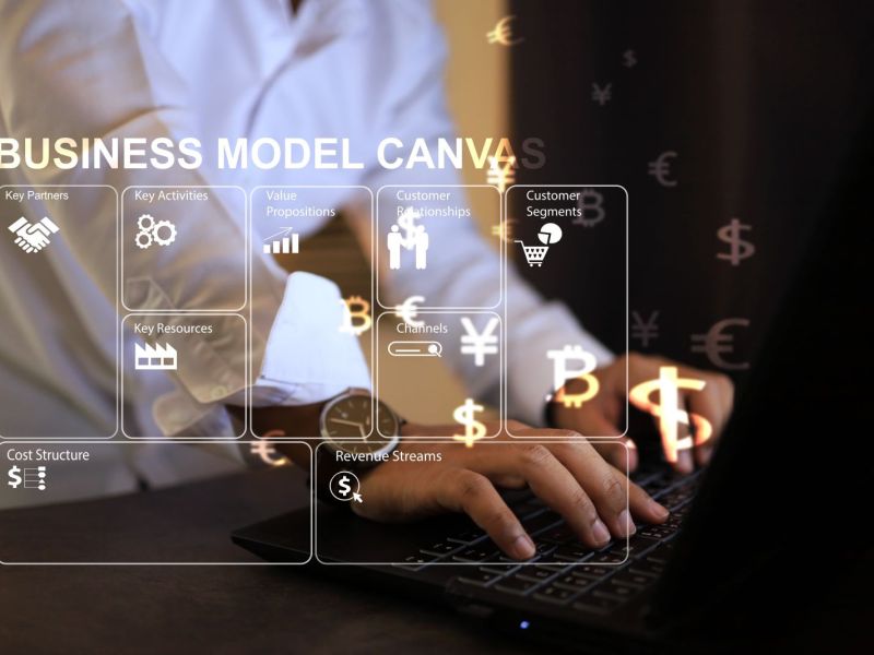 How to use a business model canvas