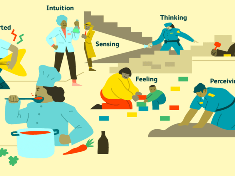 What Career Path Should You Take Based on Your Personality Type?