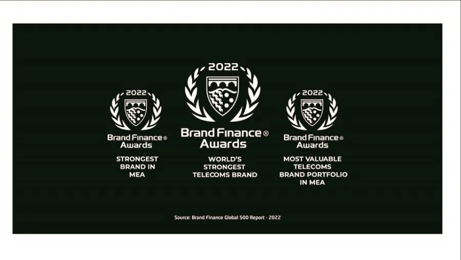 Etisalat Crowned As The Strongest Telecom Brand In The World
