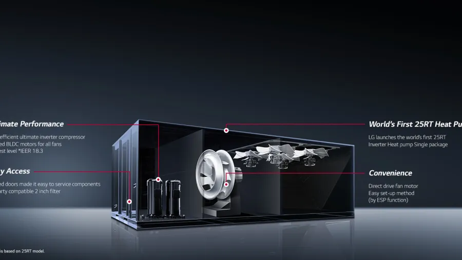 إل جي تقدم حل الهواء المبتكر والمتطور مع LG INVERTER SINGLE PACKAGE