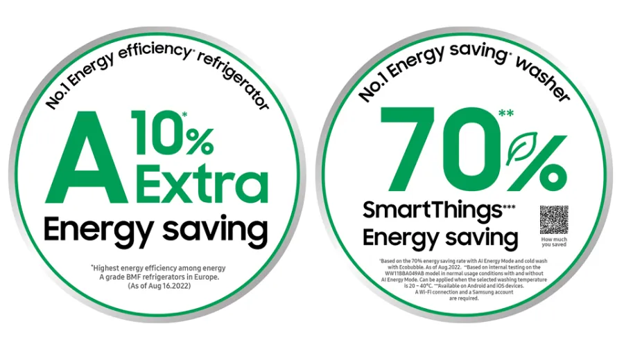 Samsung Takes Energy Saving to the Next Level, Adding 10% Savings on Top of the Highest Efficiency Standard