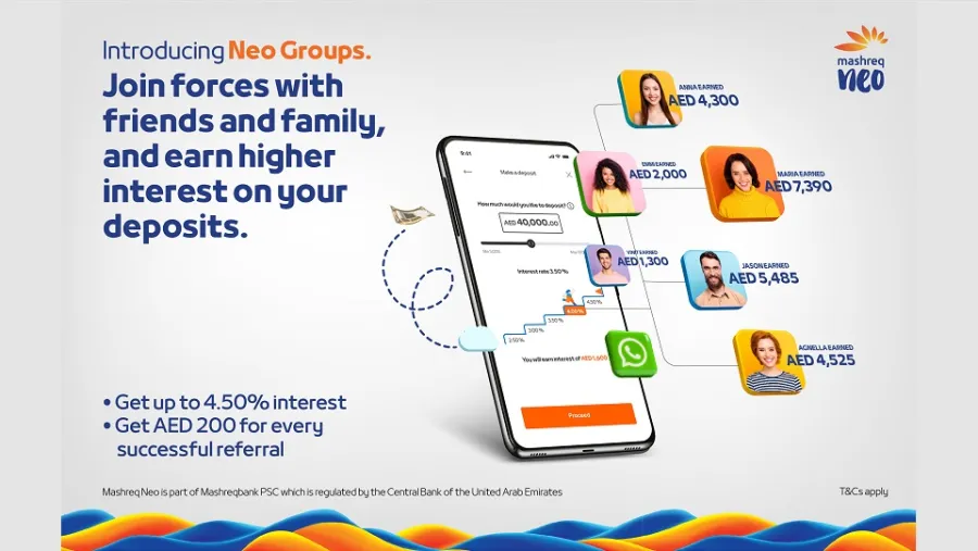 المشرق يعزز بعده الاجتماعي مع إطلاق مجموعات نيو "Neo Groups"