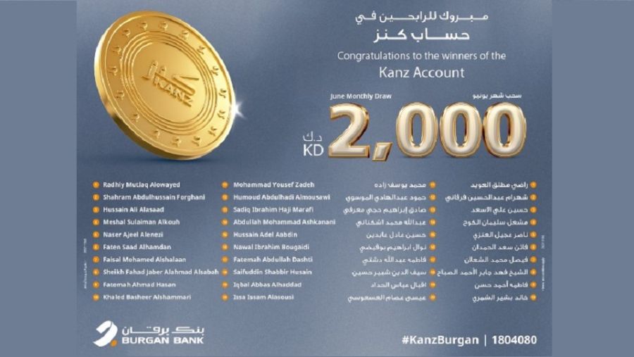 بنك برقان يعلن عن أسماء الفائزين في السحب الشهري لحساب كنز