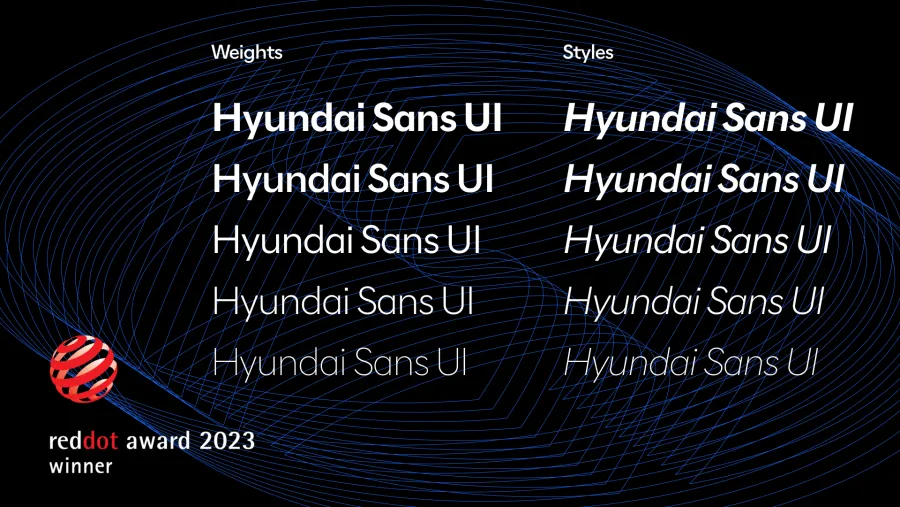 Hyundai Motor Wins Red Dot Design Awards for N Vision 74, ‘Seon’ Infotainment Design System and Hyundai Sans UI Digital Typeface 