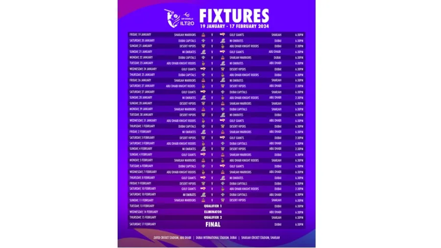 DP World ILT20 Season 2 to begin on 19 January 2024 – defending champions Gulf Giants to face Sharjah Warriors in tournament opener