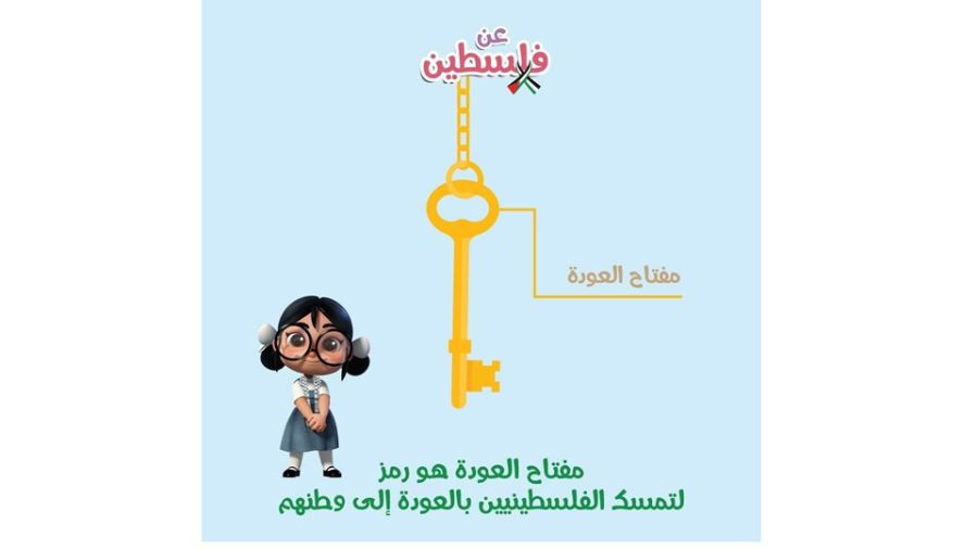مؤسسة قطر تنظم فعالية ثقافية لجمع التبرعات لفائدة أطفال فلسطين