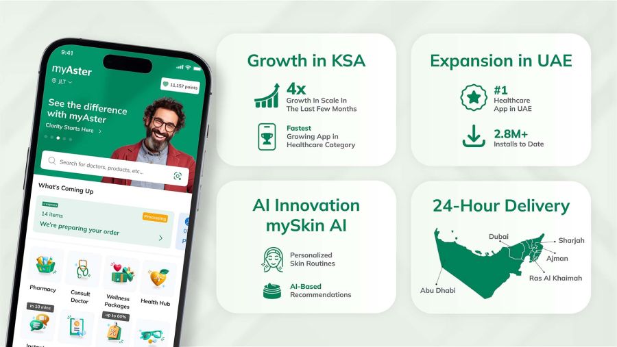 تطبيق (myAster) يوسع نطاق خدماته لتشمل أبوظبي ورأس الخيمة وعجمان والشارقة من خلال خدمة التوصيل السريع على مدار الساعة طوال أيام الأسبوع 