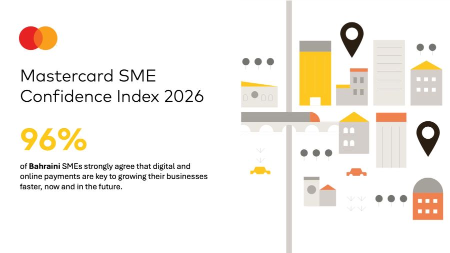 Mastercard Survey: 96% of Bahraini SMEs believe that digital payments are critical for growth