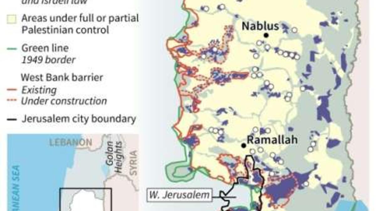 Israel Palestine Settlement UN Resolution