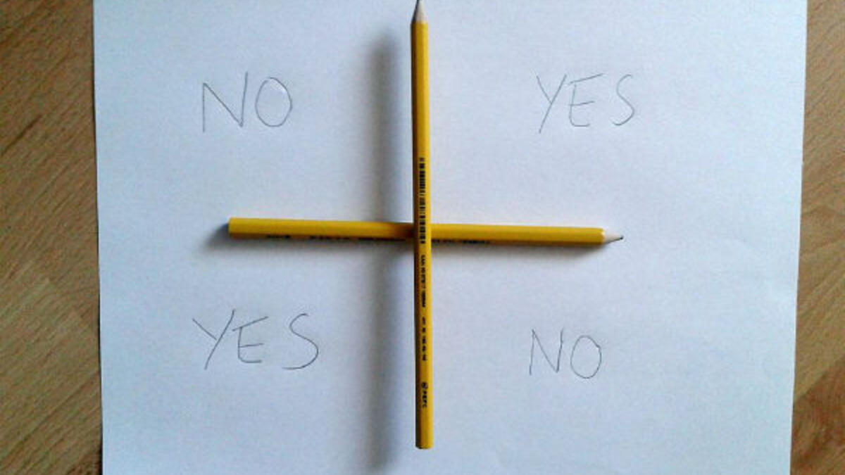 تحدي "تشارلي تشارلي" بقوم على رسم شكل معين على ورقة ثم يكرر اللاعبون عبارة "تشارلي، تشارلي، هل انت مستعد للّعب؟" بهدف الاتصال بالروح الشيطانية، اذا تحرك القلم، هذا يعني ان روح تشارلي موجودة حولك