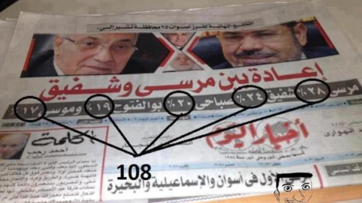 مجموع نسب المصوتين لمرشحي الرئاسة المصرية تجاوزت 108%!