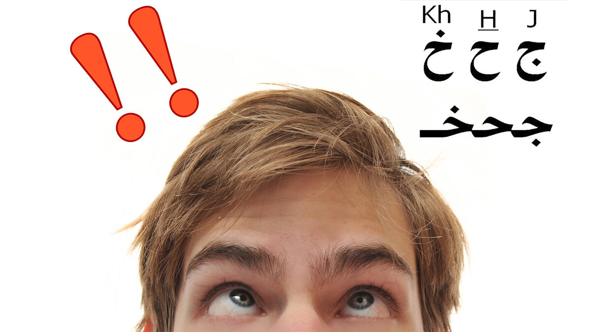 confused man arabic letters