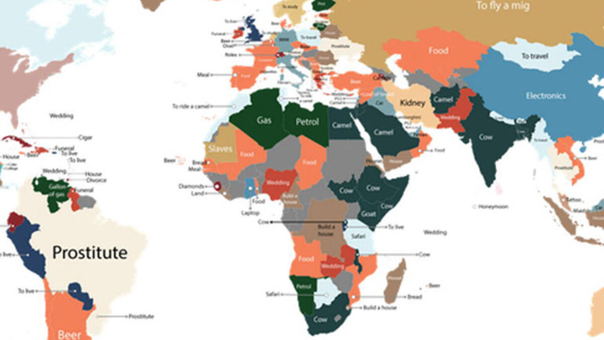 From prostitutes in Argentina to IVF in Australia, take a look to see who is looking to buy what around the globe.