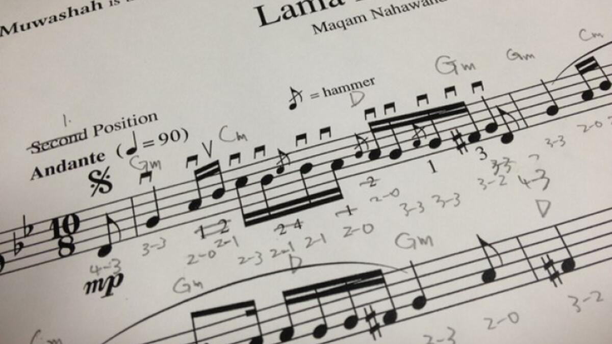 Lamma Bada Yatathenna