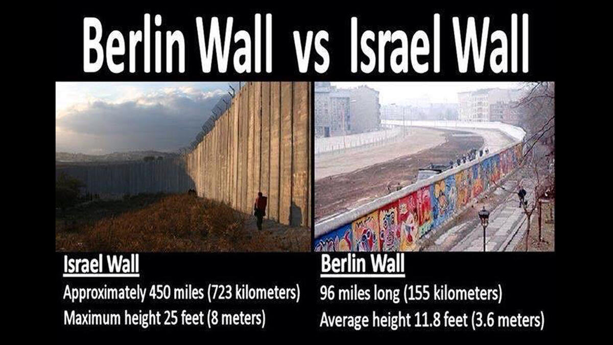 Berlin wall versus Israeli barrier