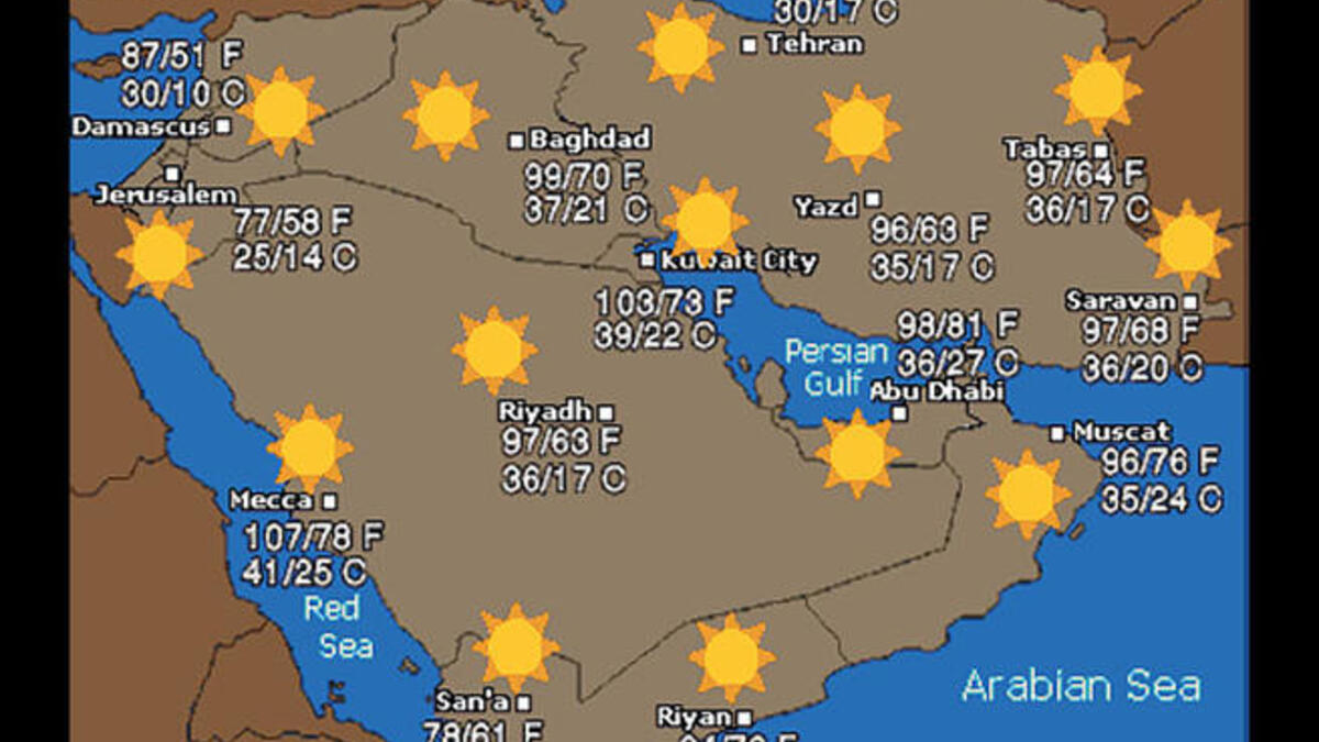 sunny weather map in the middle east