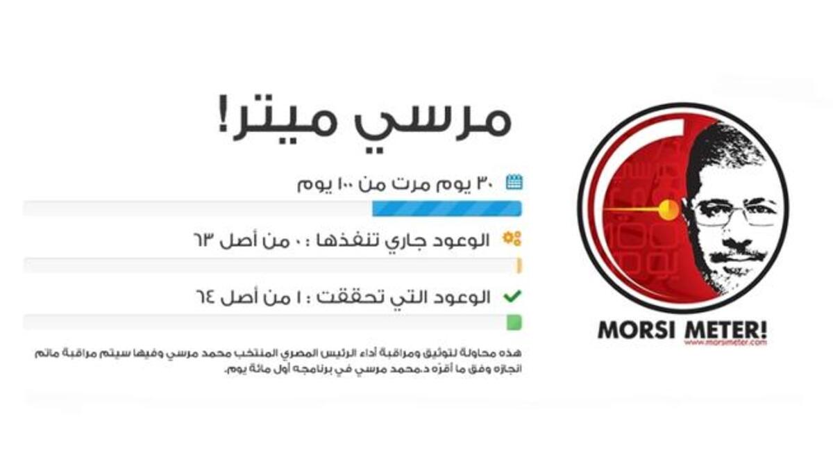 Morsimeter says...the President tracking application shows 1 promise delivered