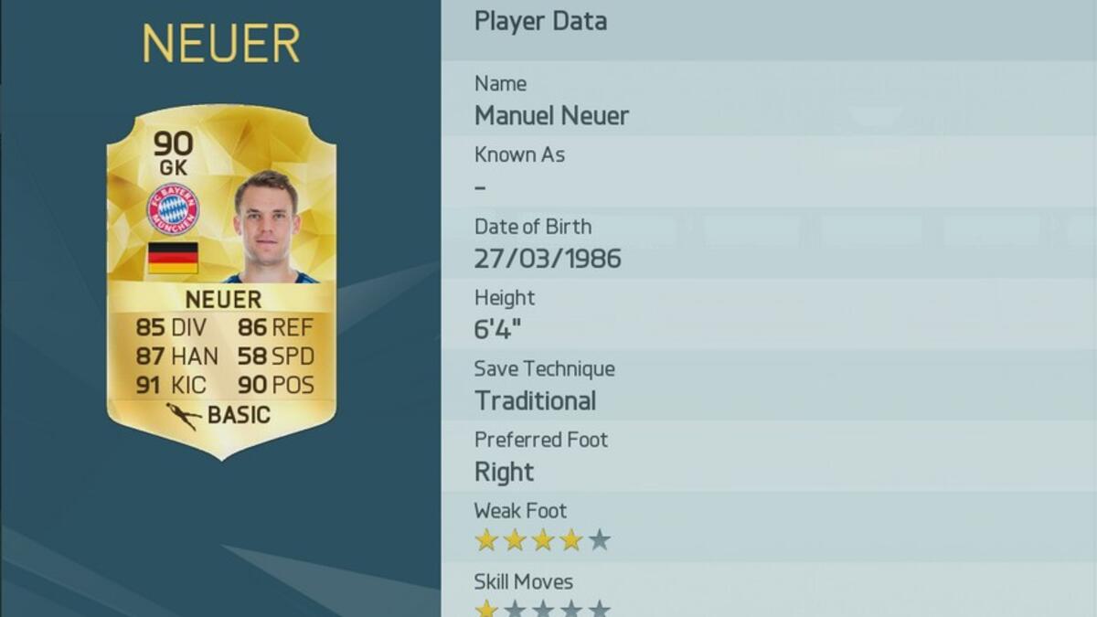 4- الحارس الألماني مانويل نوير (بايرن ميونخ)